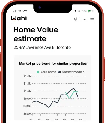 wahi mobile app with graph image