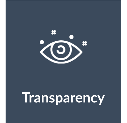 W-transparency