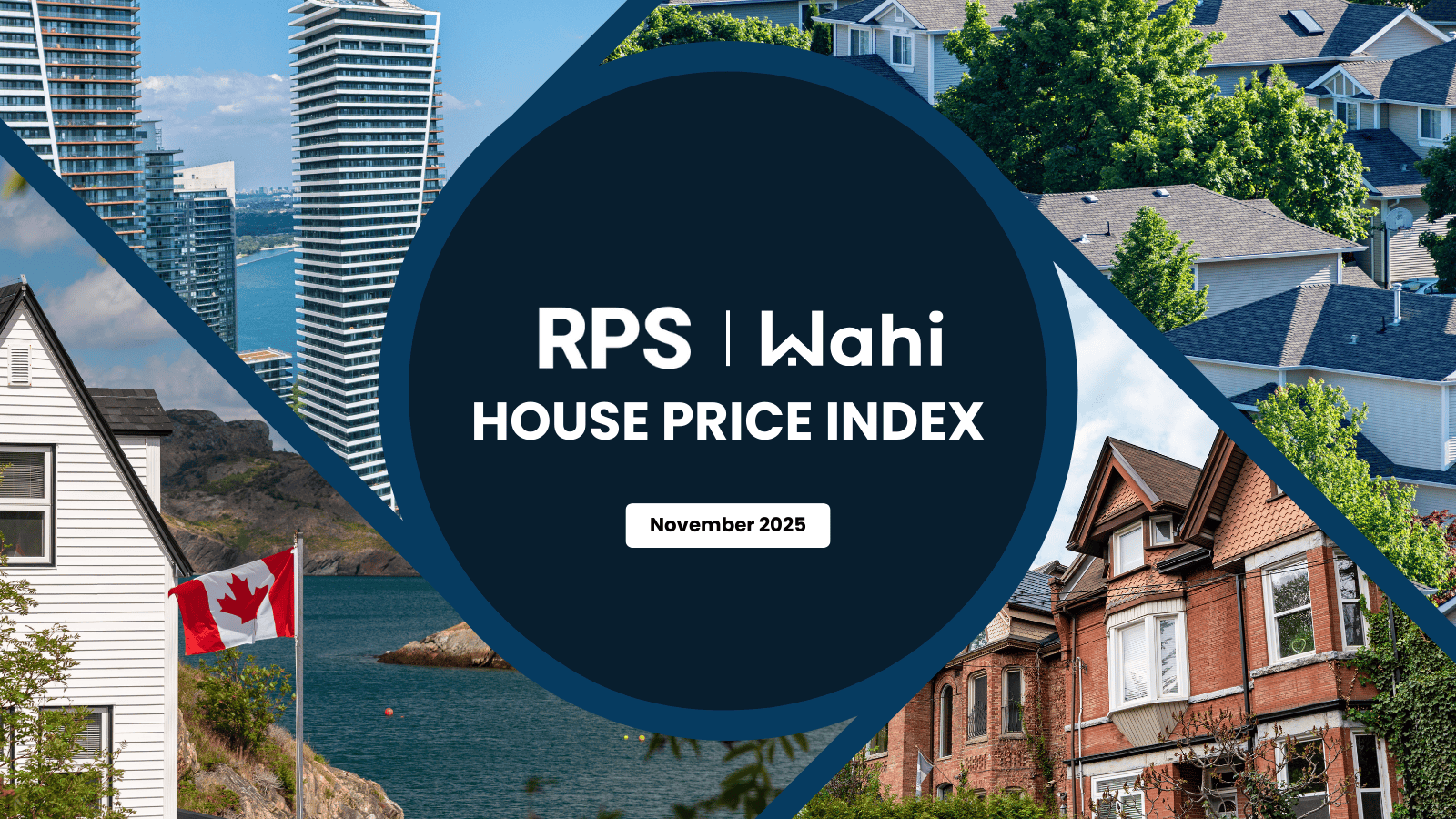 RPS-Wahi House Price Index 2025 Nov