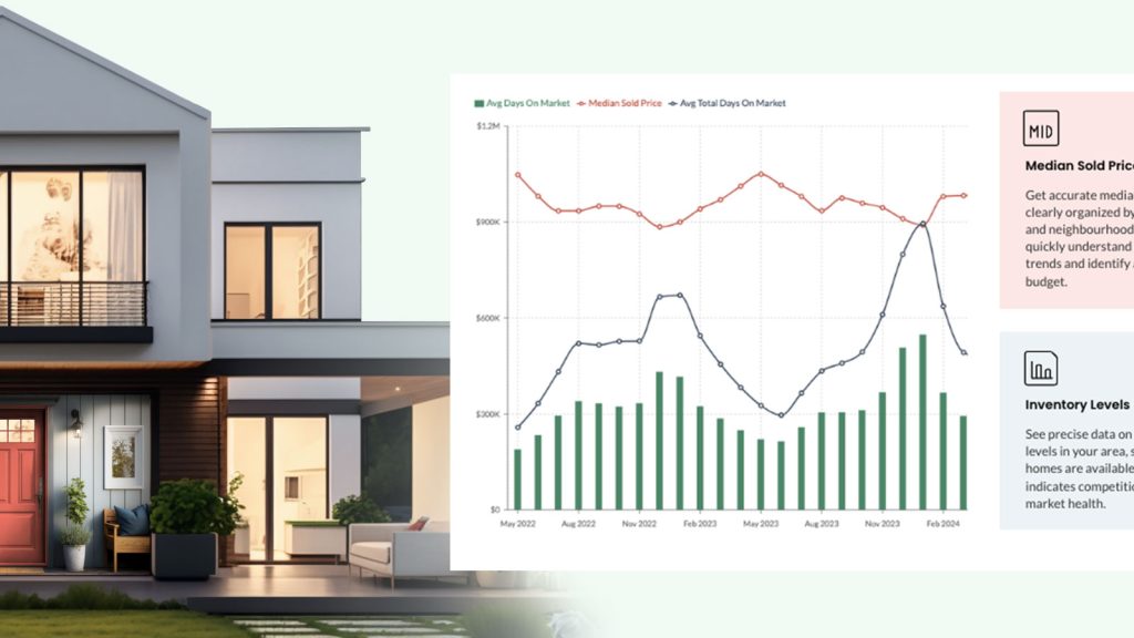 How to tell if a home is priced below market value