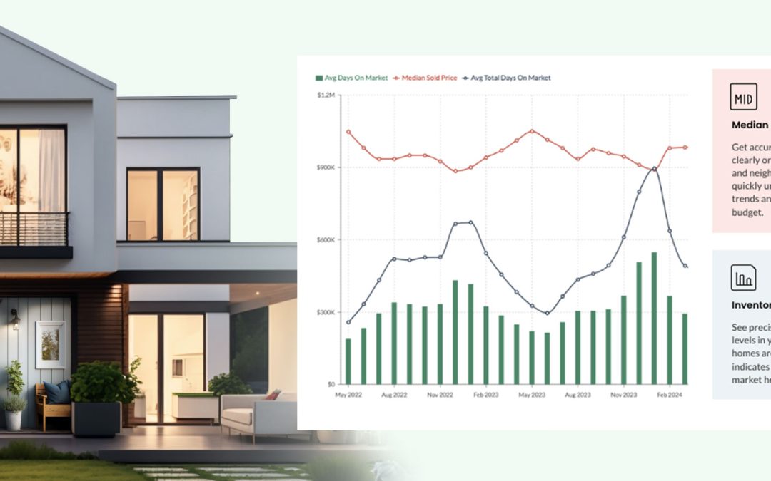 What Shows a Home Is Likely Priced Below Market on Purpose: Ask a Wahi REALTOR®