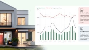 What Shows a Home Is Likely Priced Below Market on Purpose: Ask a Wahi REALTOR®